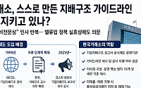 관치·남초·비전문성⋯스스로 만든 ‘지배구조 가이드라인’ 뭉개는 한국거래소 [한국거래소의 역설②]
