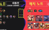 롤 점검 시간 확인…26.11 패치노트 업데이트