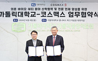 가톨릭대‧코스맥스, 코스메디컬·뷰티AI 인재 양성 MOU 체결
