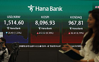 "눈 앞으로 다가온 종전 합의 서명⋯1510원 초반 등락 예상" [환율전망]