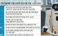 정부, 피지컬 AI 핵심기술 국산화한다…LG전자 컨소시엄에 340억 투입