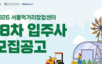 서울시, 농식품 혁신 이끌 스타트업 육성 나선다…'서울먹거리창업센터' 입주사 모집