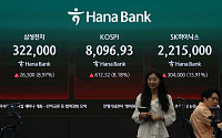 5월 은행 가계대출, 21개월 만에 최대⋯'코스피 불장'에 기타대출 반등