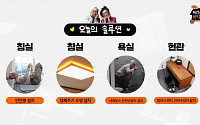 케어닥, 시니어 주거 안전 프로젝트 '부모님 집을 부탁해' 진행