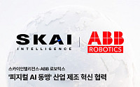 스카이인텔리전스, ABB와 피지컬AI 협력…합성데이터 글로벌 진출 본격화