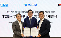 우리은행, 몽골 근로자·유학생 정착 지원…KT·TDB와 맞손