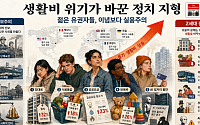 "이념보다 먹고 살기가 중요"⋯물가 폭등이 불러온 Z세대 진보주의