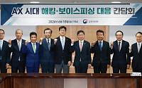 AI 해킹엔 AI로 맞선다…금융권 망분리 완화·피싱 책임 강화
