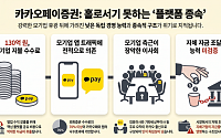 카카오페이증권, 모기업 후광에 가려진 자생력…홀로서기 못하는 금융 플랫폼[모래 위에 쌓은 금융탑④]