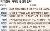 전문가 수혈·조직개편⋯서울 구청장 재건축 처방전 마련 분주
