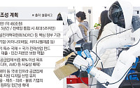 중국, ‘AI판 고속도로’ 깐다…2조위안 인프라 승부수