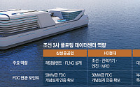 AI 데이터센터, 바다 위로…K조선 새 먹거리 된 플로팅 데이터센터