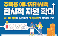 전기 1%만 줄여도 혜택⋯하반기 주택용 에너지캐시백 최대 120원 지급