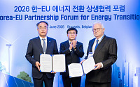 대한전선, 유럽 해양 인프라 톱티어 기업과 맞손…글로벌 HVDC 경쟁력 강화