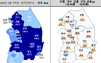 서울 공급 부족 공포에⋯아파트 입주전망 지수 '껑충'