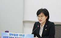 원민경 장관 “성평등 아직 실현 안 돼⋯성평등부 존재 이유 여전”