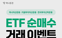[단독] 운용·증권사, 해외투자 이벤트 재시동… 당국, 마케팅 자제 재당부