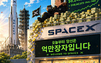[AI 코인패밀리 만평] 출근했더니 억만장자?