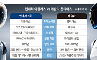 아틀라스 vs 옵티머스…자동차 회사들의 ‘휴머노이드 전쟁’ [현대차 ‘AI 밸리’ 청사진]
