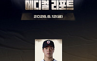 두산 불펜 또 악재⋯최준호 팔꿈치 이상으로 말소