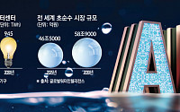 AI·첨단산업 시대의 ‘뉴 오일’…물, 국가전략자산이 되다[물의시대上-②]