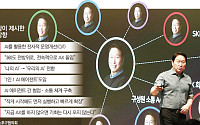 최태원 회장 "전속력으로 AX"…SK, '1인 1 AI 에이전트' 시대 연다