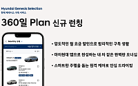 현대차, 전기차 장기 구독 상품 '360일 플랜' 출시…아이오닉 5 N 월 139만원