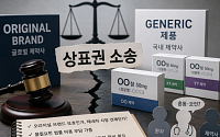 오리지널-제네릭 상표권 소송, 제약업계 “견제 지나쳐”
