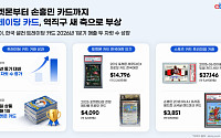 포켓몬·손흥민 카드 불티⋯역직구 사업 효자된 ‘트레이딩카드’