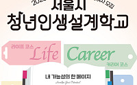 서울시, 청년인생설계학교 2기 7월 6일까지 모집⋯4가지 코스 운영