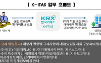 거래소, 상장사 내부자거래 알림서비스 개편…내부자가 직접 등록
