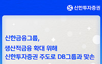 신한투자증권, DB자산운용과 500억 규모 ‘생산적금융 신기술투자조합’ 출범