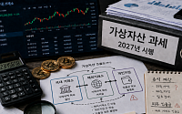 [넥스블록][2027년 가상자산 과세 ③] 거래소 역할 커지는데, 외부 거래 손익 계산은 난제