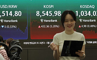 코스피, 종전 합의에 5%대 급등…8500선 회복