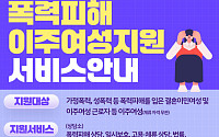 11개국 언어로 알린다…폭력피해 이주여성 지원 접근성 강화
