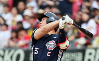 KBO 올스타전 팬투표 1위 여전히 '이 선수'
