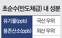 [단독]국산화 '반도체 생명수' 수질 日 턱밑 추격…유기물은 우위 [물의시대中]