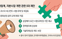 “둑 너무 높으면 물길 마른다”…벤처업계 “세그먼트·상장폐지 재검토 필요”