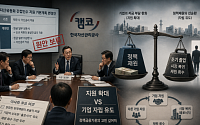 캠코 '저금리' 기업 차환 개편안, 이사회서 막혔다
