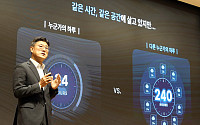 SKT, AI 에이전트에 사번 부여…‘AX 혁신 2.0’ 시행