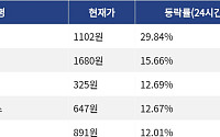 뉴스 이미지