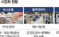 폐수 다시 쓰고 오염물질 잡는다…중소 워터테크, 물 산업 공략[물의시대中]