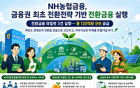 전환금융 선도 사례 만든 농협금융⋯3개월 만에 122억 지원