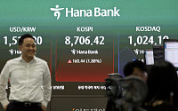 코스피, 미·이란 종전 합의에 8700선 회복 [포토]