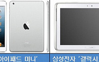 삼성-애플, 태블릿PC 전쟁…&quot;7인치냐 10인치냐 그것이 문제로다!&quot;