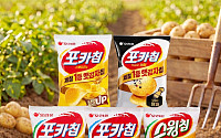 ‘제철 과자’ 온다⋯오리온, 햇감자 포카칩ㆍ스윙칩 생산 시작