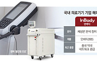 내수보단 해외로…아시아·美 판로 찾는 국내 의료기기 기업들