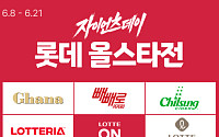 롯데온 자이언츠데이, 무더위에 쿨웨어·간식류 판매 호조