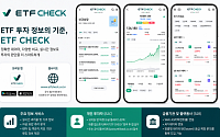 코스콤 ‘ETF CHECK’, 순자산 500조원 시대 자본시장 정보 표준 제시