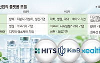 신약부터 환자데이터까지…바이오 ‘중개 플랫폼’ 시대 열린다